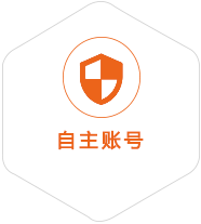 万宁到法国国际快递